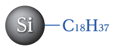 Inertsil ODS C18 HPLC Columns Functional Group